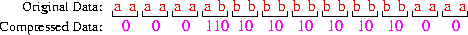 Example of 2nd-order block code